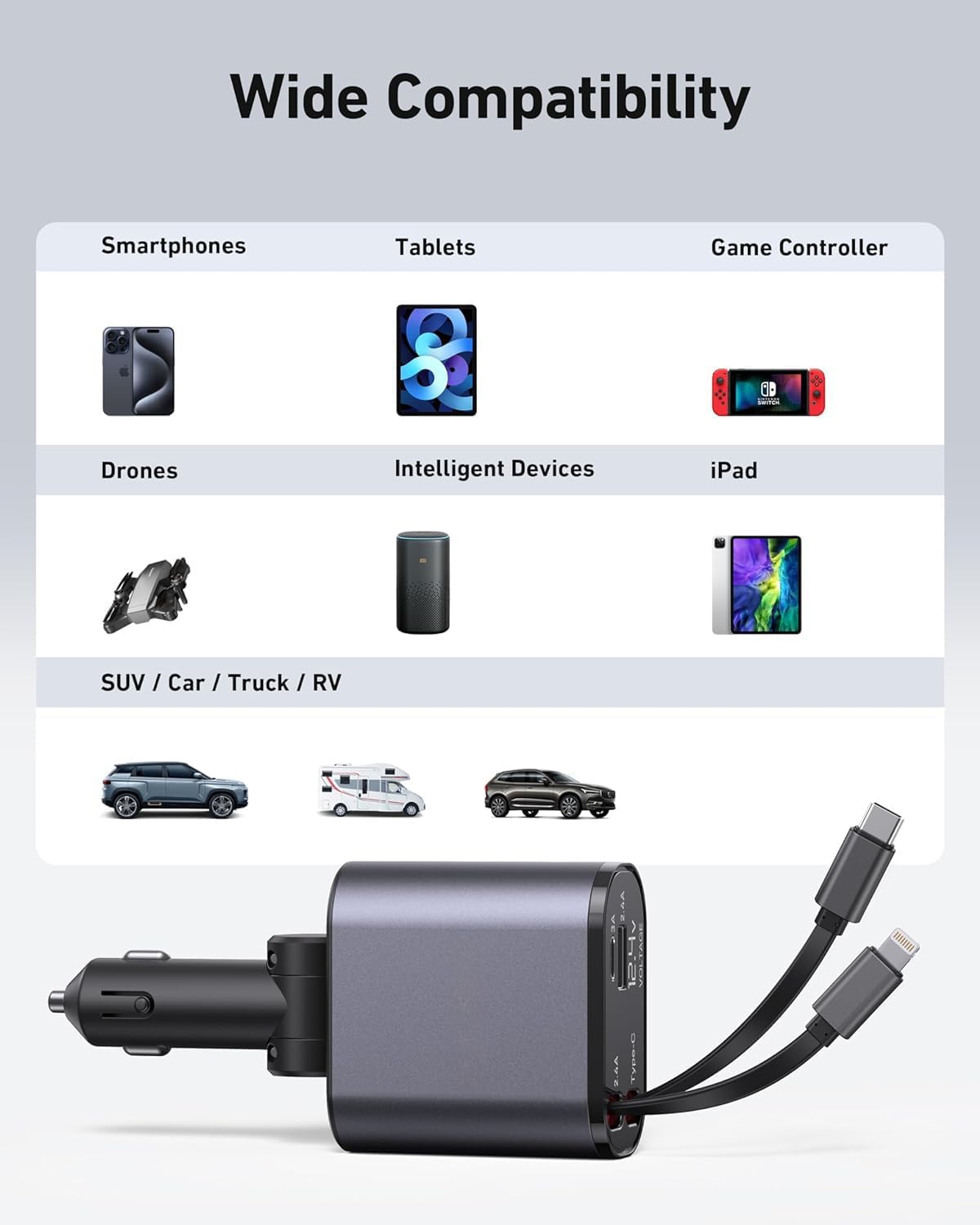 Retractable 4 in 1 Fast Car Charger